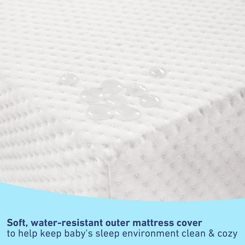 Matelas Roulé en Mousse pour Bébé Premium
