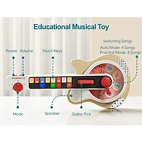 Guitare D'activités Musicales