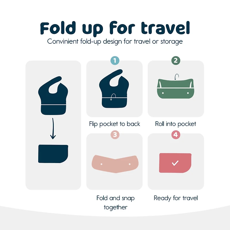 Mess Proof Easy Bib (3) - Cowboy