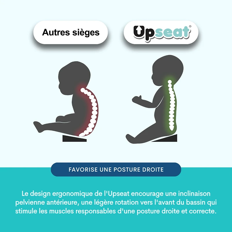 Siège D'appoint Upseat - Sauge