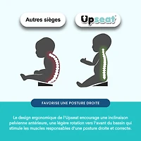 Siège D'appoint Upseat - Sauge