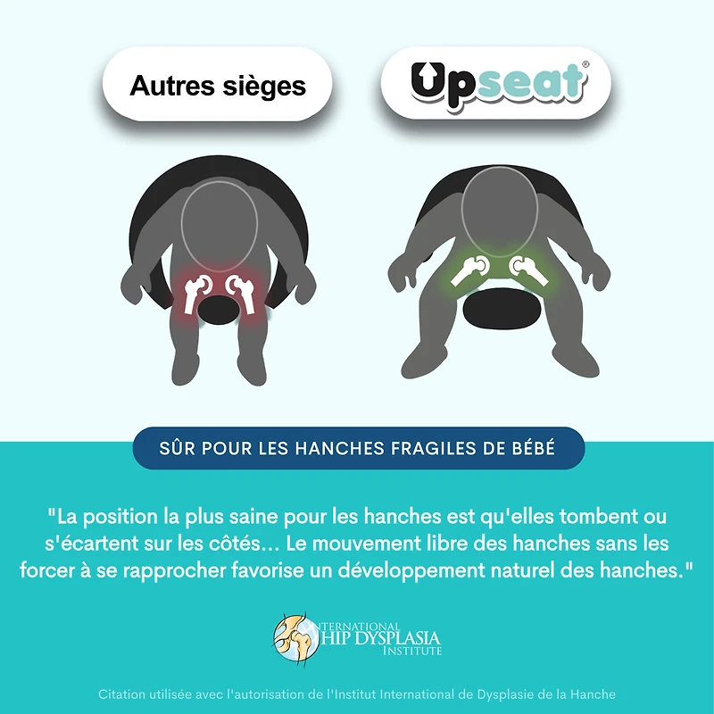 Siège D'appoint Upseat - Sauge