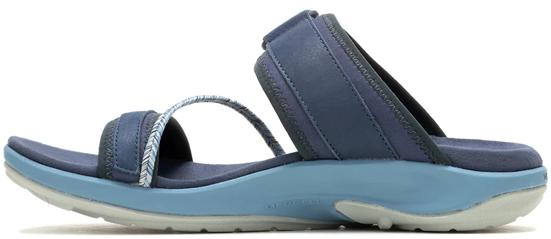 Terran 4 Slide - Sea