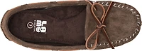 Sarbrina Moc 2 Chocolate