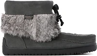 Keewatin Waterproof Charcoal