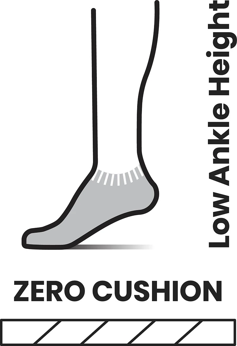 Women's Run Zero Cushion Stripe Low Ankle White