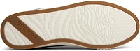 Anchor Plushwave LTT