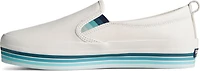 Crest Twin Gore Platform White