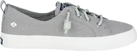 Crest Vibe Grey