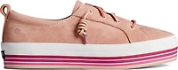 Crest Vibe Platform