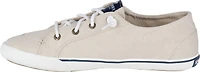 Lounge LTT Sand