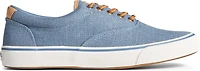 Striper II Cvo Blue