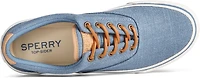 Striper II Cvo Blue