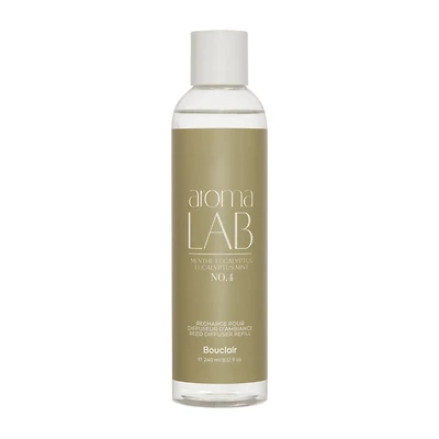 Eucalyptus Mint Reed Diffuser Refill