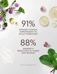 Après-shampoing équilibrant pour le cuir chevelu Moroccanoil - 250 ml