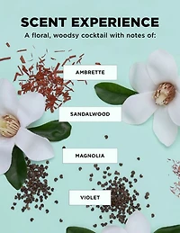 Duo de soins de jour hydratants Lavish Little de GlossME