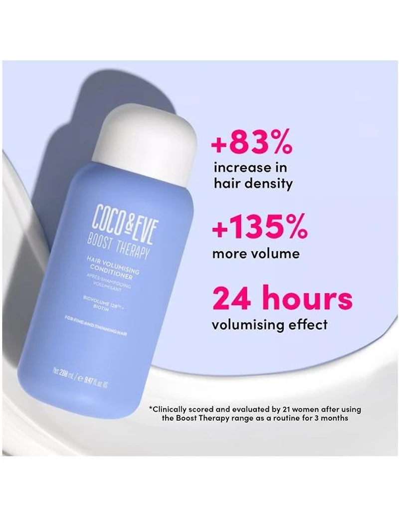 Après-shampoing volumateur Coco & Eve - 280 ml