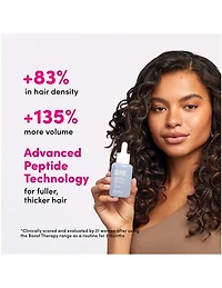 Coco & Eve Tripeptide Hair Density Serum - 60ml