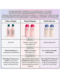 Coco & Eve Repairing & Restoring Conditioner - 280ml