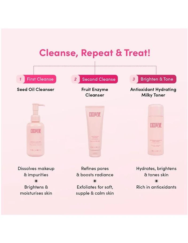 Tonique Lacté Hydratant Antioxydant Coco & Eve - 100 ml