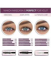 Blinc Amplified Mascara Black