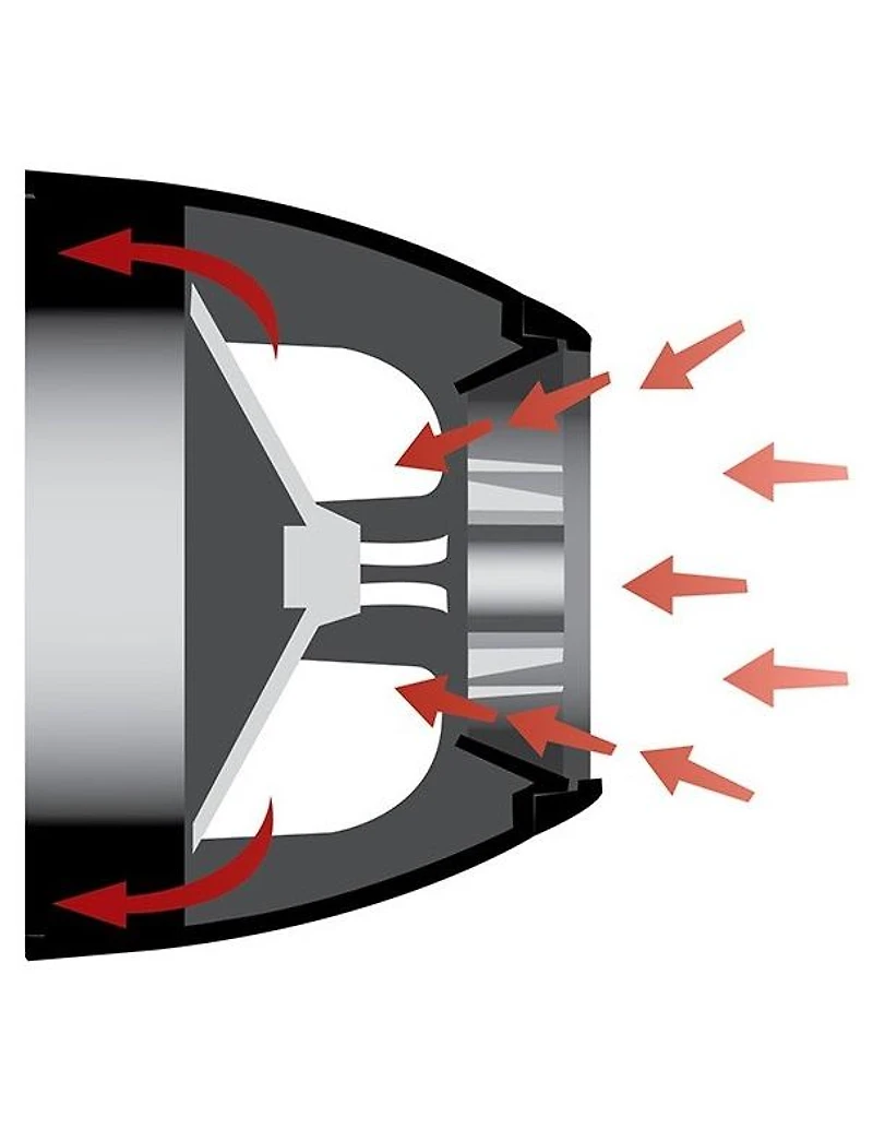 Séchoir hybride CROC rouge