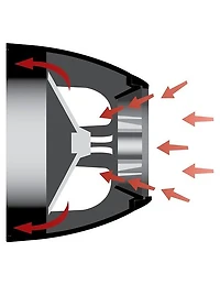 Séchoir hybride CROC rouge