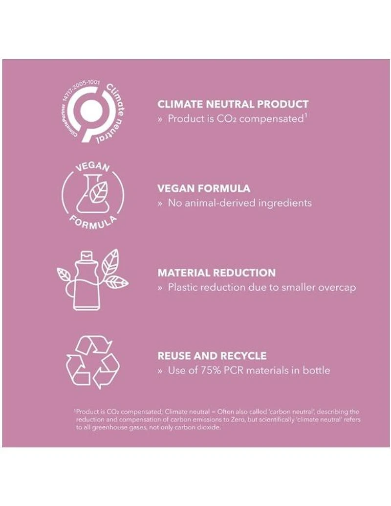 Goldwell StyleSign Heat Styling Blowout & Texture Spray - 200ml