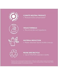 Goldwell StyleSign Heat Styling Blowout & Texture Spray - 200ml