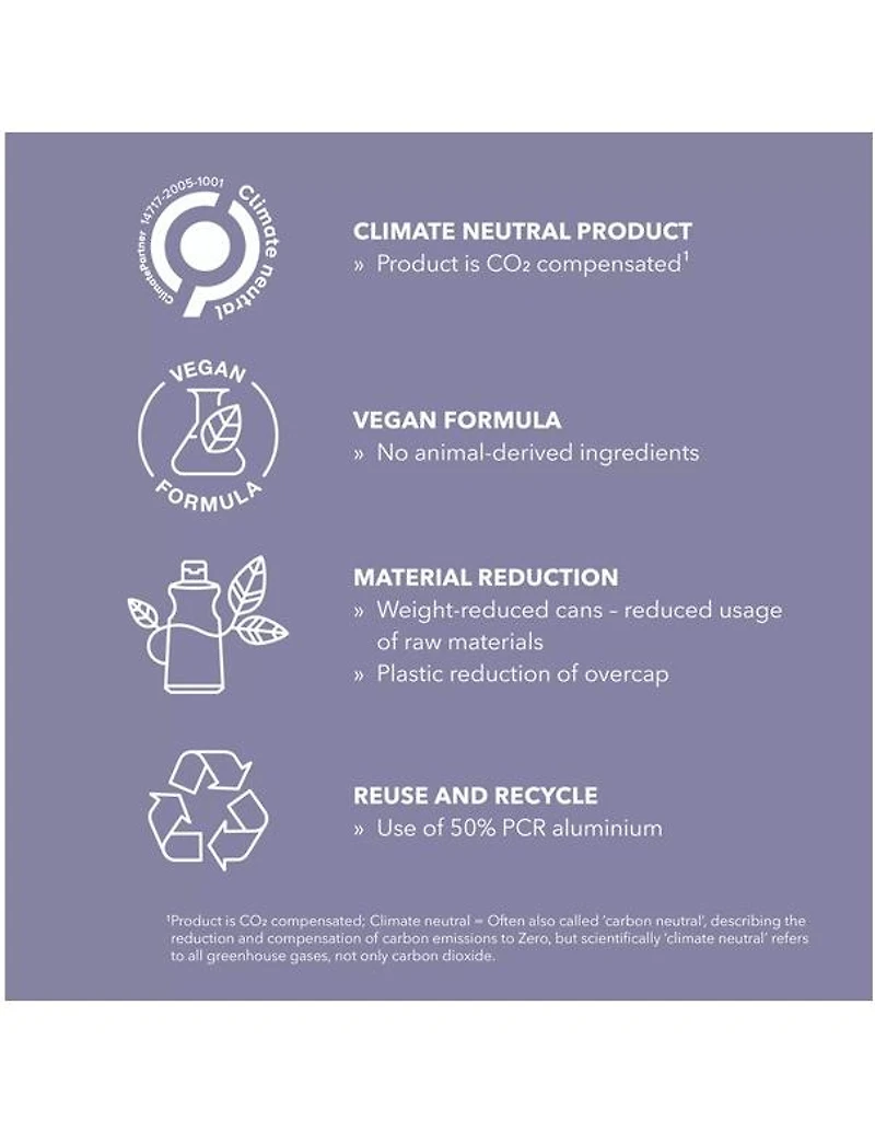 Goldwell StyleSign Smooth Shine Spray - 150ml