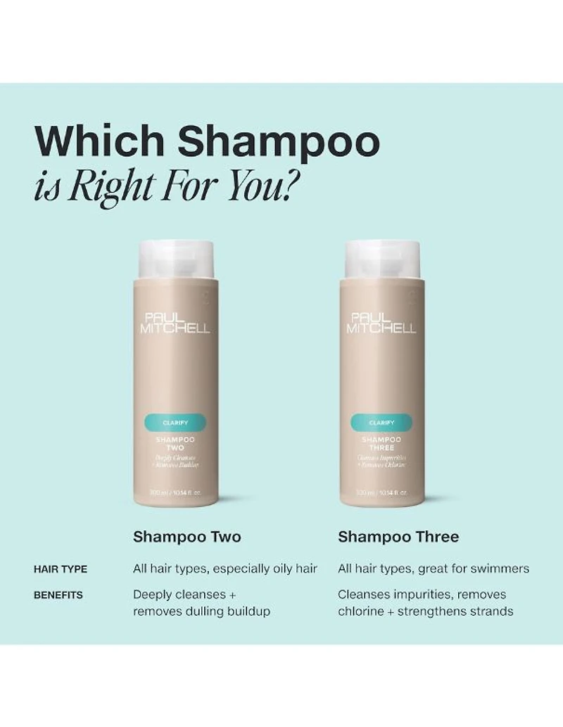 Shampoing Paul Mitchell Two - 300 ml