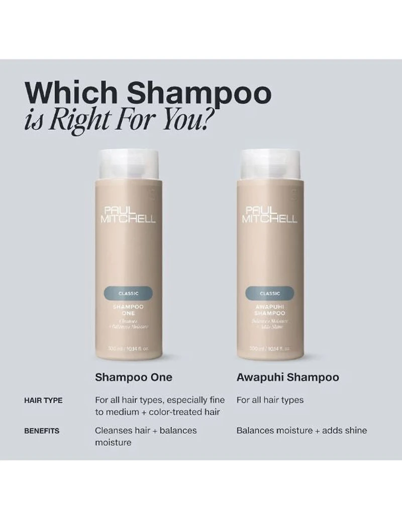 Paul Mitchell Classic Awapuhi Shampoo - 1L
