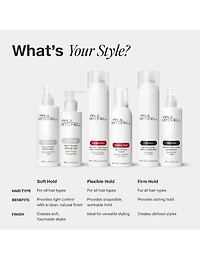 Lotion Coiffante Paul Mitchell - 250 ml