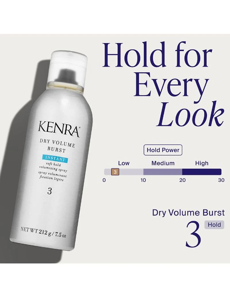 Kenra Dry Volume Burst 3 - 212 g