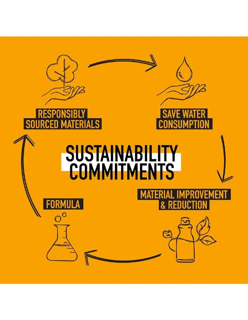 Poudre liquide KMS AddVolume - 50 ml