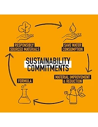 Poudre liquide KMS AddVolume - 50 ml