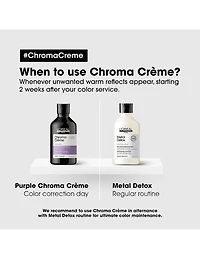 L'Oreal Chroma Crème Purple Shampoo - 500ml