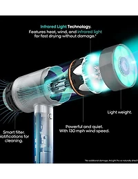 Sèche-cheveux L'Oréal AirLight Pro