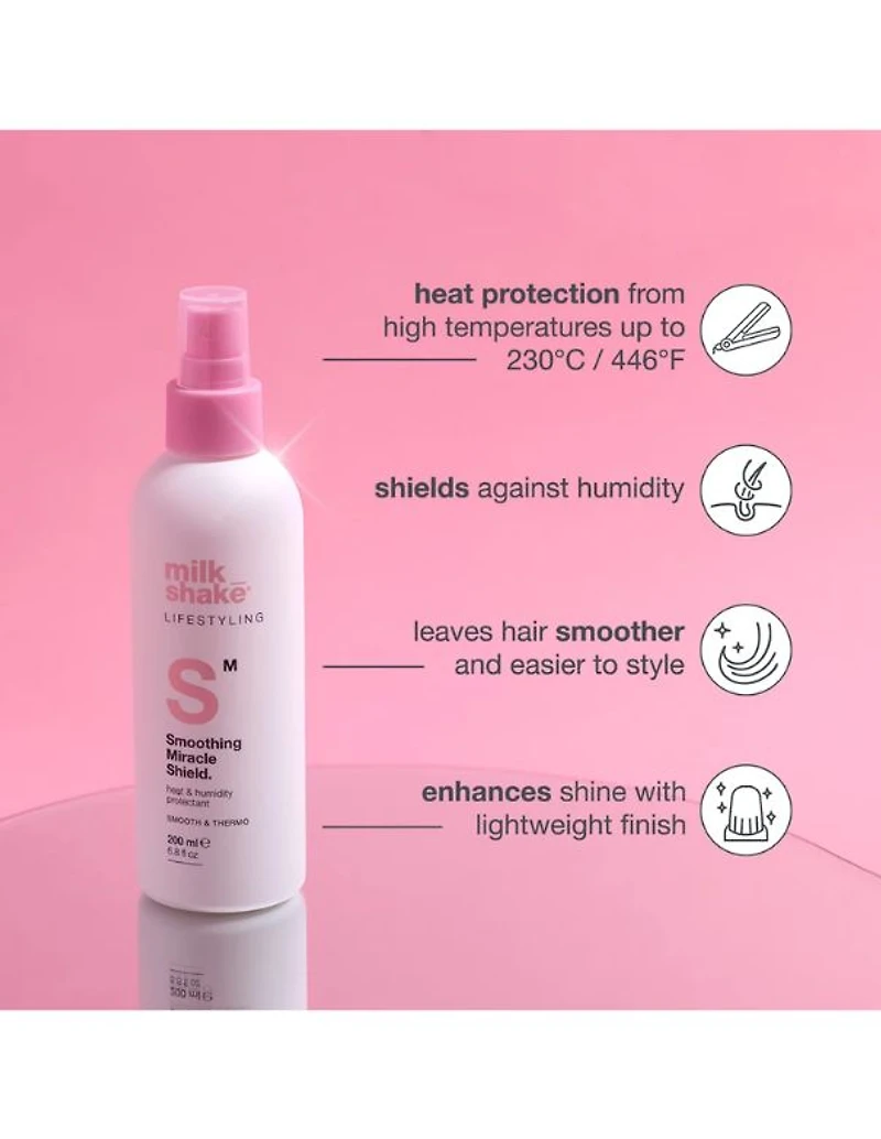 milkshake Smoothing Miracle Shield - 200ml