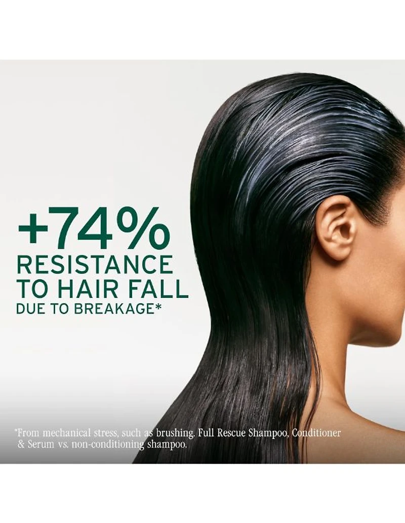 Après-shampoing Biolage Full Rescue - 1 L