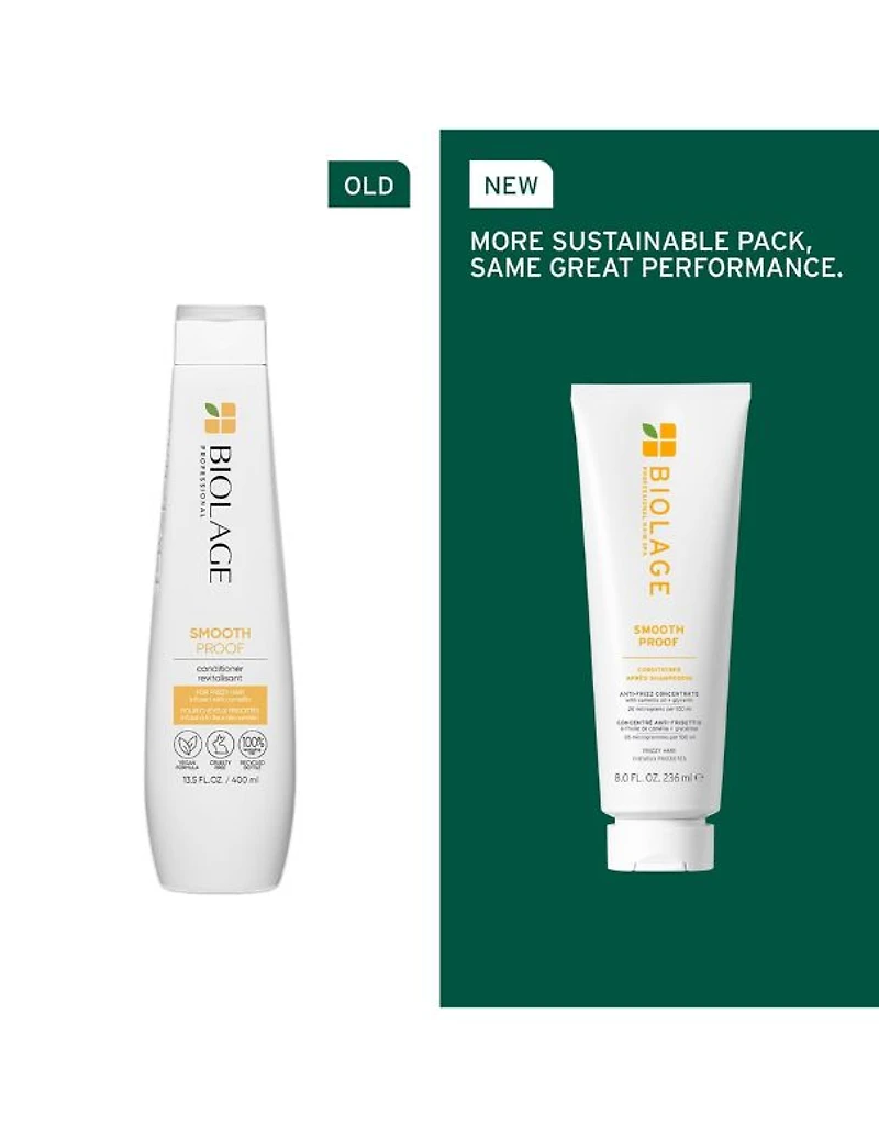 Après-shampoing Biolage SmoothProof