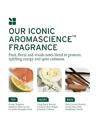 Biolage Scalp Sync Clarifying Shampoo - 1L