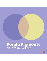 Après-shampoing Matrix So Silver - 300 ml