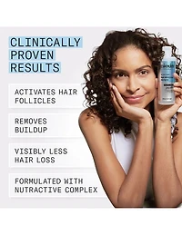 Shampooing antichute Nioxin - 240 ml