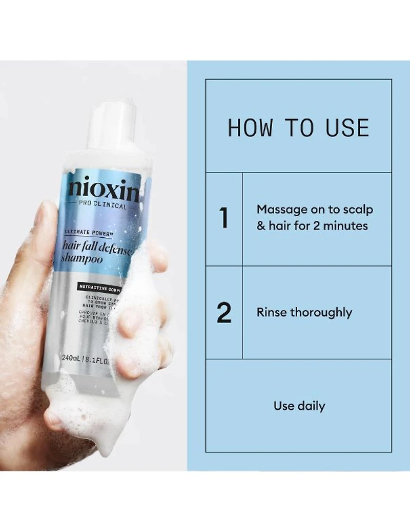 Shampooing antichute Nioxin - 240 ml