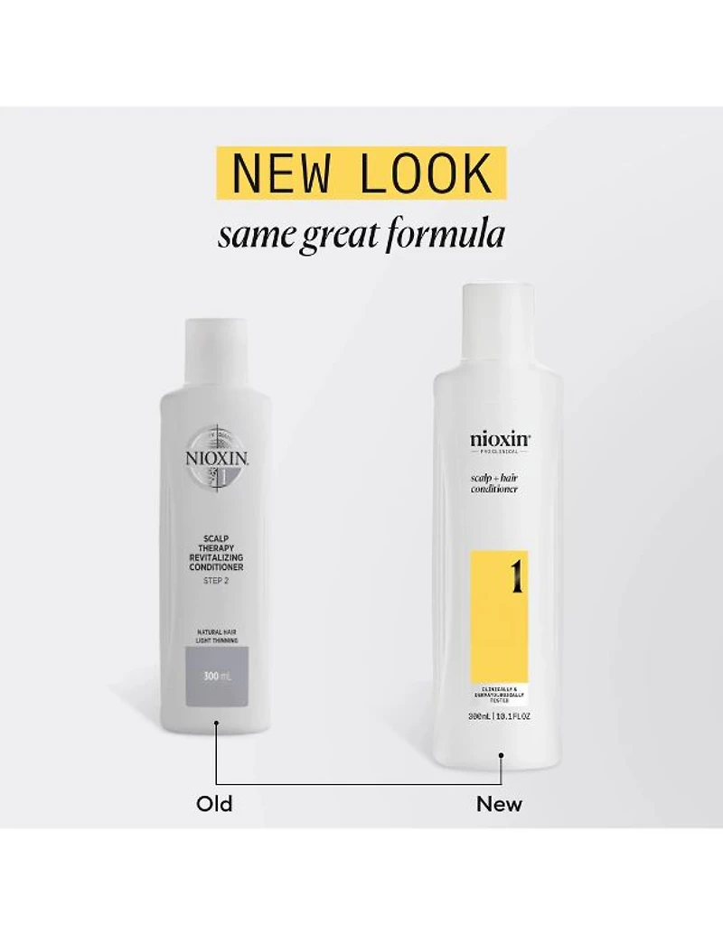 Après-shampoing Nioxin System Scalp Therapy