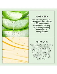 Nioxin Scalp Relief Conditioner - 1L