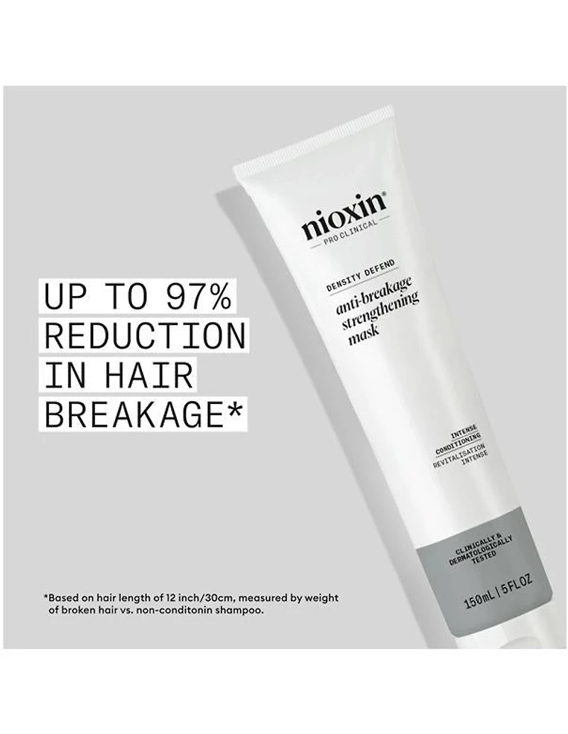 Nioxin Density Defend Anti-breakage Strengthening Mask - 500ml