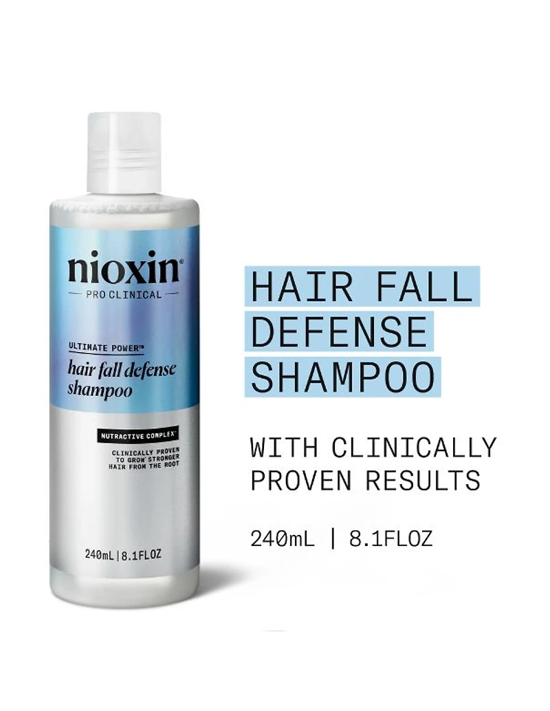 Shampooing antichute Nioxin