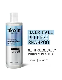 Shampooing antichute Nioxin